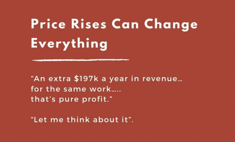 Price Rises Can Change Everything 1
