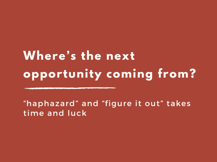 wheres the next opportunity 2